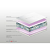 Στρώμα Bs Strom Μassage Refreshing Soft Slackness διπλό 140x200x27cm - Ελληνικής κατασκευής 