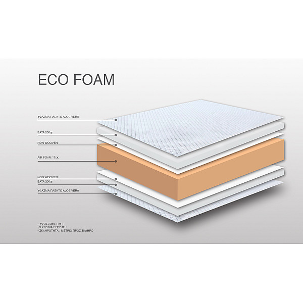 Στρώμα Achaia Strom Ecofoam Air foam μονό 90x190x19cm - Ελληνικής κατασκευής