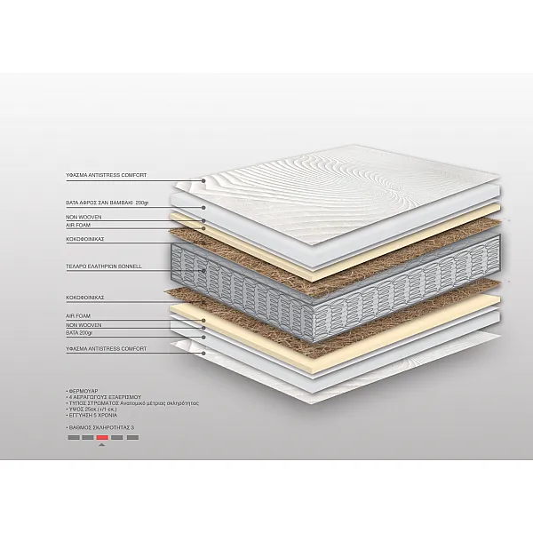 Στρώμα Bs Strom Antistress Coconut Ανατομικό  Διπλό 160x200x25cm - Ελληνικής κατασκευής 