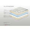 Ανώστρωμα Bs Strom Fill top μονό 90x200x4cm - Ελληνικής κατασκευής 