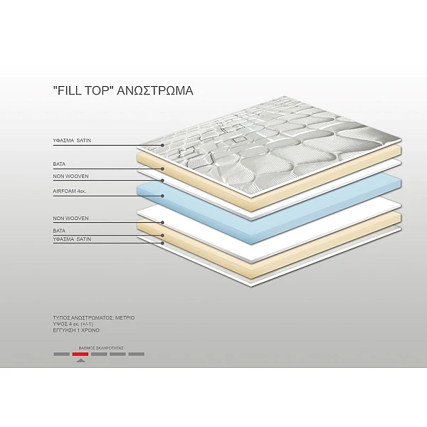 Ανώστρωμα Bs Strom Fill top μονό 90x200x4cm - Ελληνικής κατασκευής 
