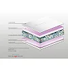 Στρώμα Bs Strom Μassage Refreshing Soft Slackness υπέρδιπλο 200x200x27cm - Ελληνικής κατασκευής 