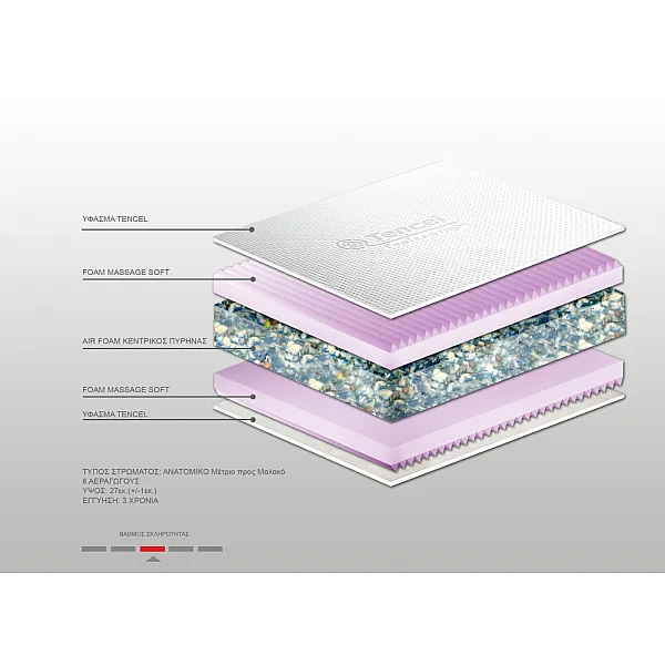 Στρώμα Bs Strom Μassage Refreshing Soft Slackness υπέρδιπλο 200x200x27cm - Ελληνικής κατασκευής 