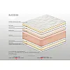 Στρώμα Achaia Strom Success Air foam-Latex 1Φ - 2 σε 1 (ορθοπεδικό-ανατομικό) ημίδιπλο 120x190x22cm - Ελληνικής κατασκευής 