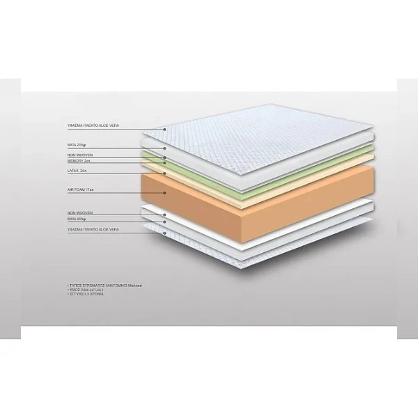 Στρώμα Achaia Strom Calm 2 όψεων Air Foam-Latex-Memory Foam μονό 90x200x24cm - Ελληνικής κατασκευής 