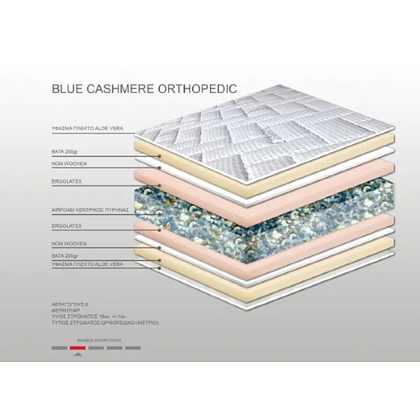 Στρώμα Bs Strom Cashmere Orthopedic Foam υπέρδιπλο 200x190x18cm