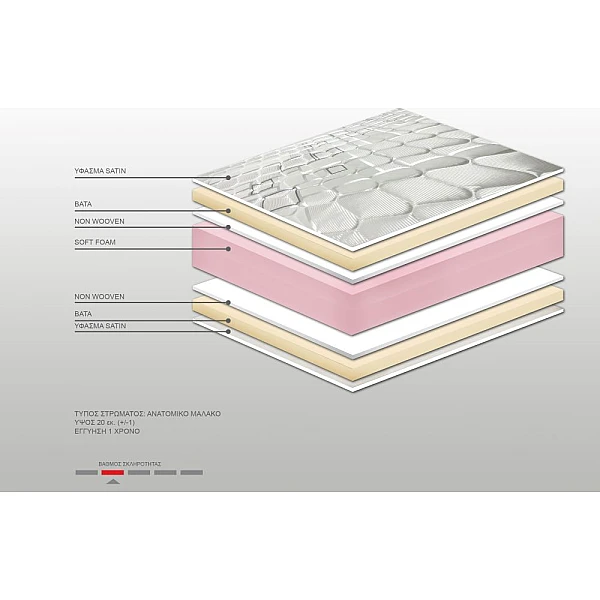 Στρώμα Bs Strom Eco Soft Foam υπέρδιπλο 200x200x20cm - Ελληνικής κατασκευής 