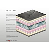 Στρώμα Βs Strom Black Exceptional υπέρδιπλο 200x200x31cm - Ελληνικής κατασκευής