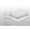 Ανώστρωμα Bs Strom Memory Top μονό 90x190x6cm - Ελληνικής Κατασκευής