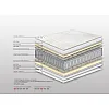 Στρώμα Bs Strom Με Ανώστρωμα Active Υπέρδιπλο 170x190x23cm - Ελληνικής κατασκευής 
