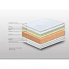 Στρώμα Bs Strom Eclipse Υπέρδιπλο 200x190x24cm - Ελληνικής κατασκευής 