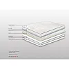 Ανώστρωμα Bs Strom Emerald Latex Top Μονό 90x200x6cm - Ελληνικής κατασκευής 