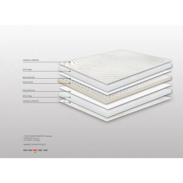 Ανώστρωμα Bs Strom Ruby Ergolatex Top Μονό 90x190x6cm - Ελληνικής κατασκευής 