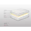 Ανώστρωμα Bs Strom Sapphire Plus Μονό 90x200x10cm - Ελληνικής κατασκευής 