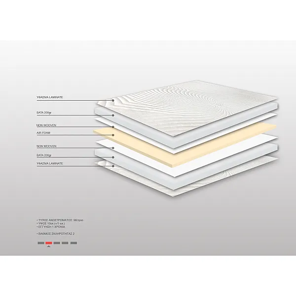 Ανώστρωμα Bs Strom Sapphire Plus Μονό 90x200x10cm - Ελληνικής κατασκευής 