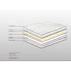 Ανώστρωμα Bs Strom Sapphire Top Foam Διπλό 150x190x6cm - Ελληνικής κατασκευής 