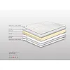 Ανώστρωμα Bs Strom Ocean Crystal Μονό 90x190x10cm - Ελληνικής κατασκευής 