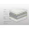Στρώμα Bs Strom White Relax Orthopedic Διπλό 160x190x19cm - Ελληνικής κατασκευής