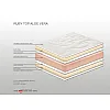 Ανώστρωμα Bs Strom Ruby aloe vera μονό 90x190x6cm - Ελληνικής κατασκευής