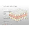 Ανώστρωμα Bs Strom Sapphire Plus aloe vera μονό 90x200x9cm - Ελληνικής κατασκευής