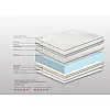 Στρώμα Bs Strom Horizon Air foam Latex μονό 090x200x30 - Ελληνικής κατασκευής